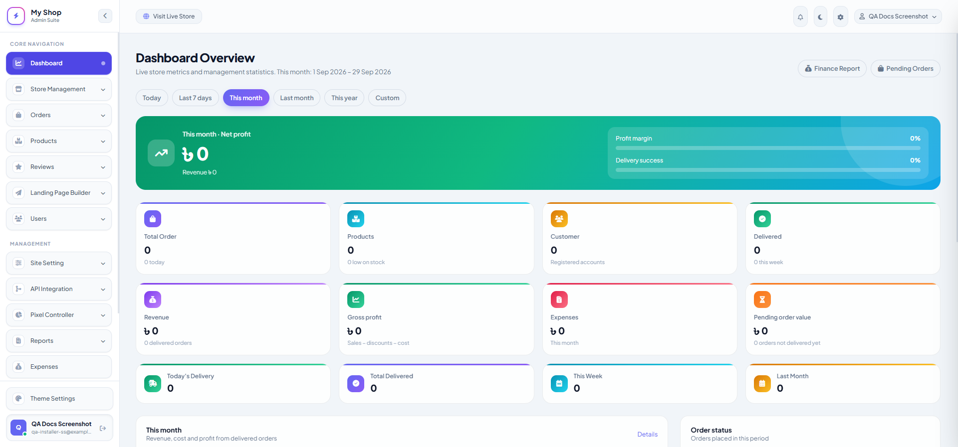 A freshly installed admin dashboard
